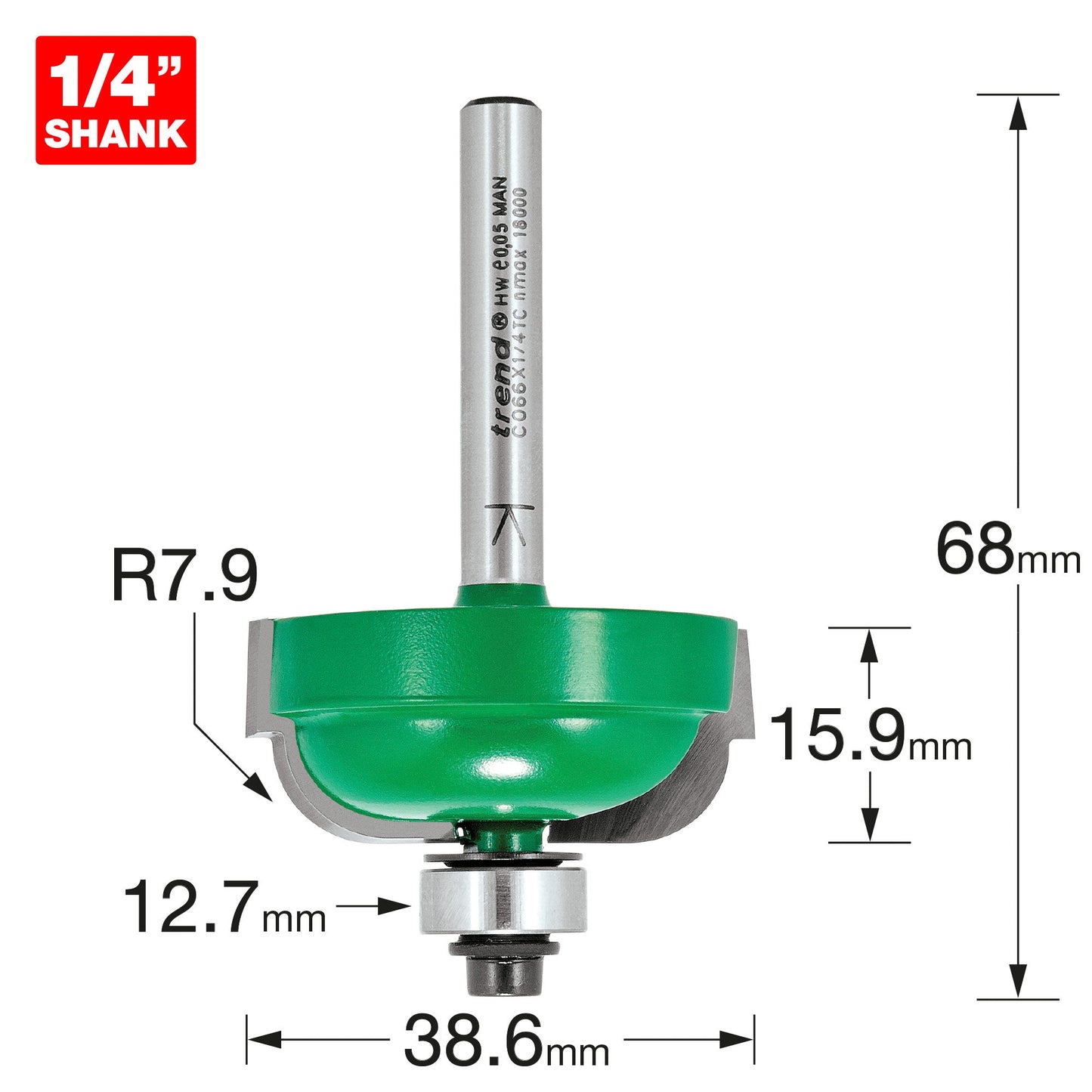 Cavetto 7.9mm radius
