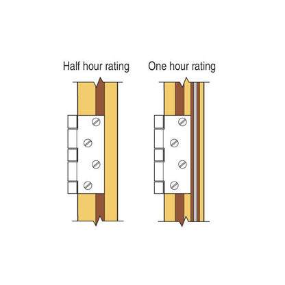 Intumescent cutter 15mm x 24mm