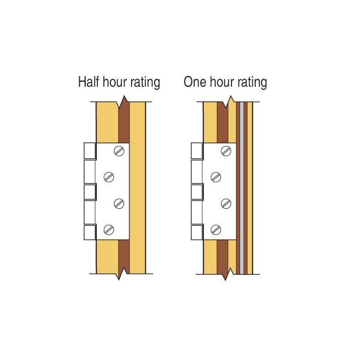 Intumescent cutter 15mm x 24mm