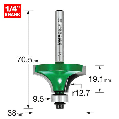 Rounding over 12.7mm radius x 19.1mm cut