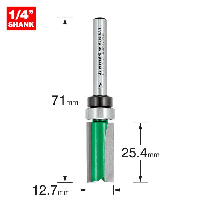 Template profile 12.7mm diameter