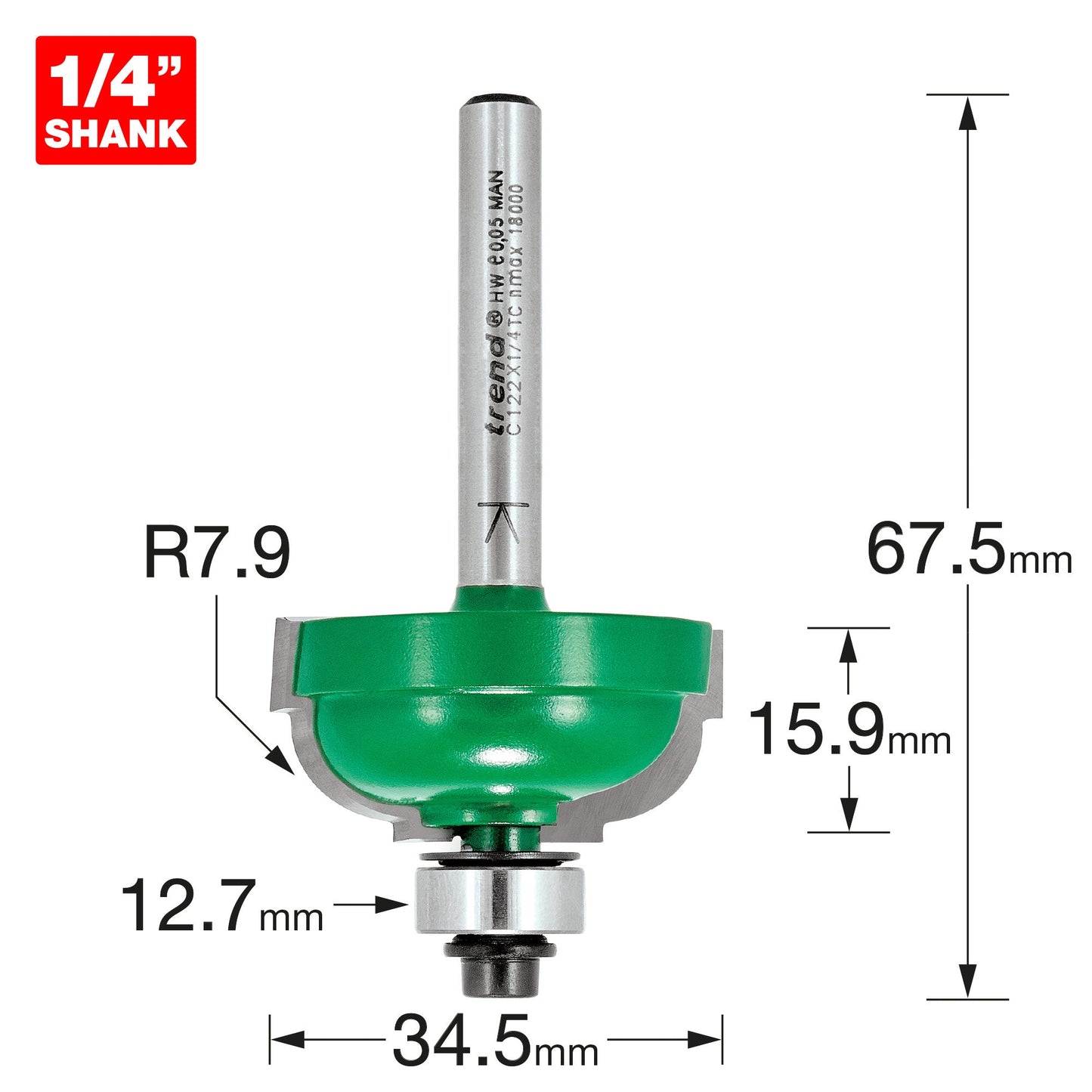 Cavetto 7.9mm radius