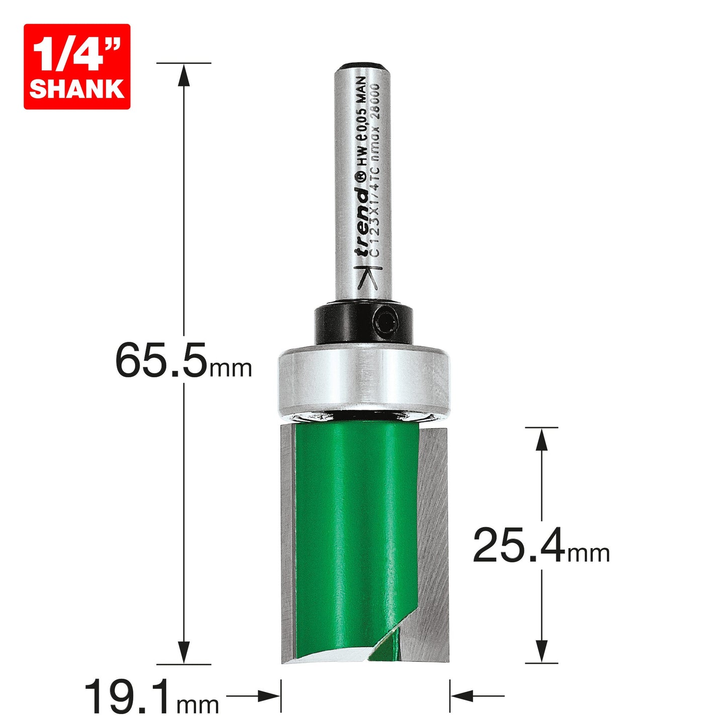 Template profile 19.1mm diameter