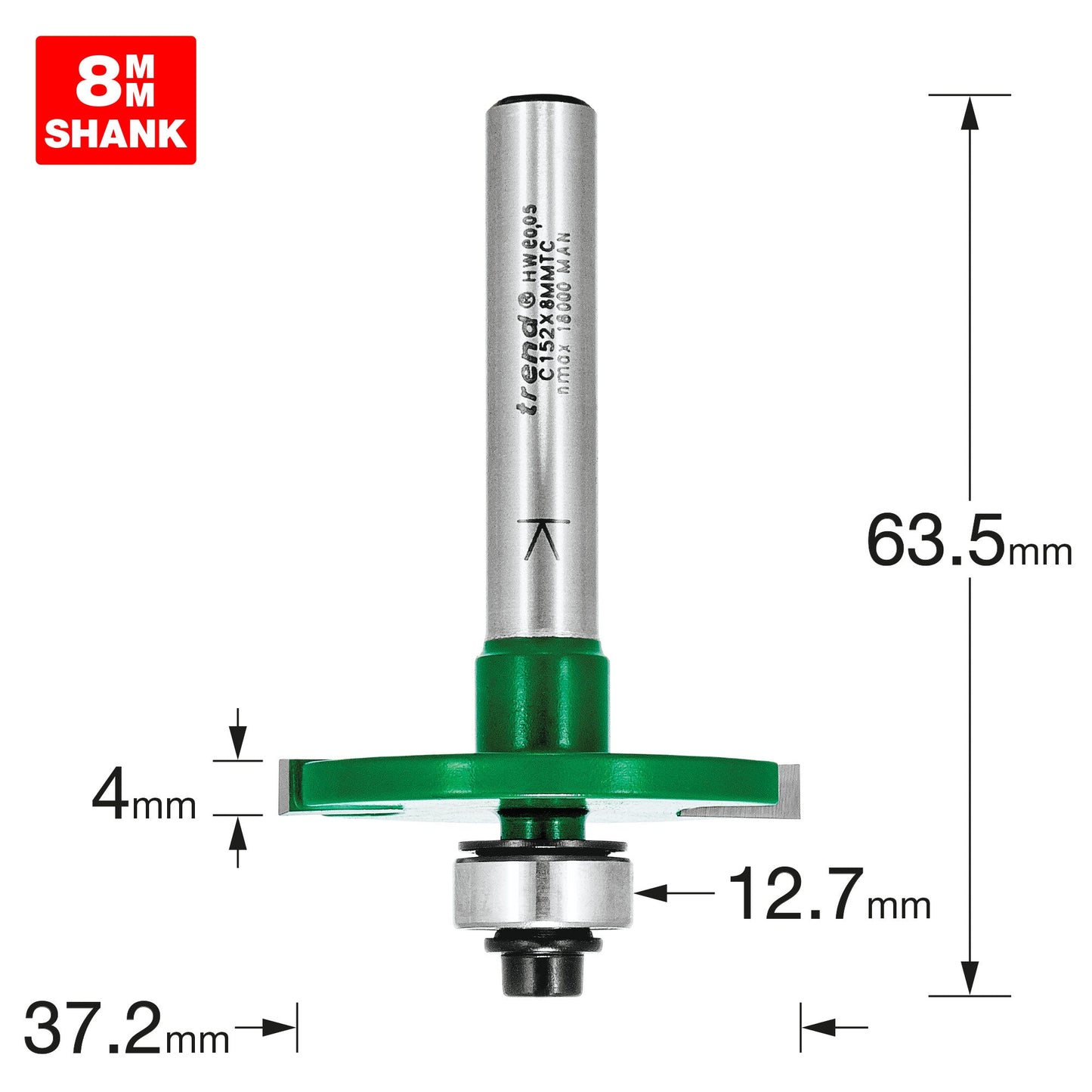 Biscuit jointer set