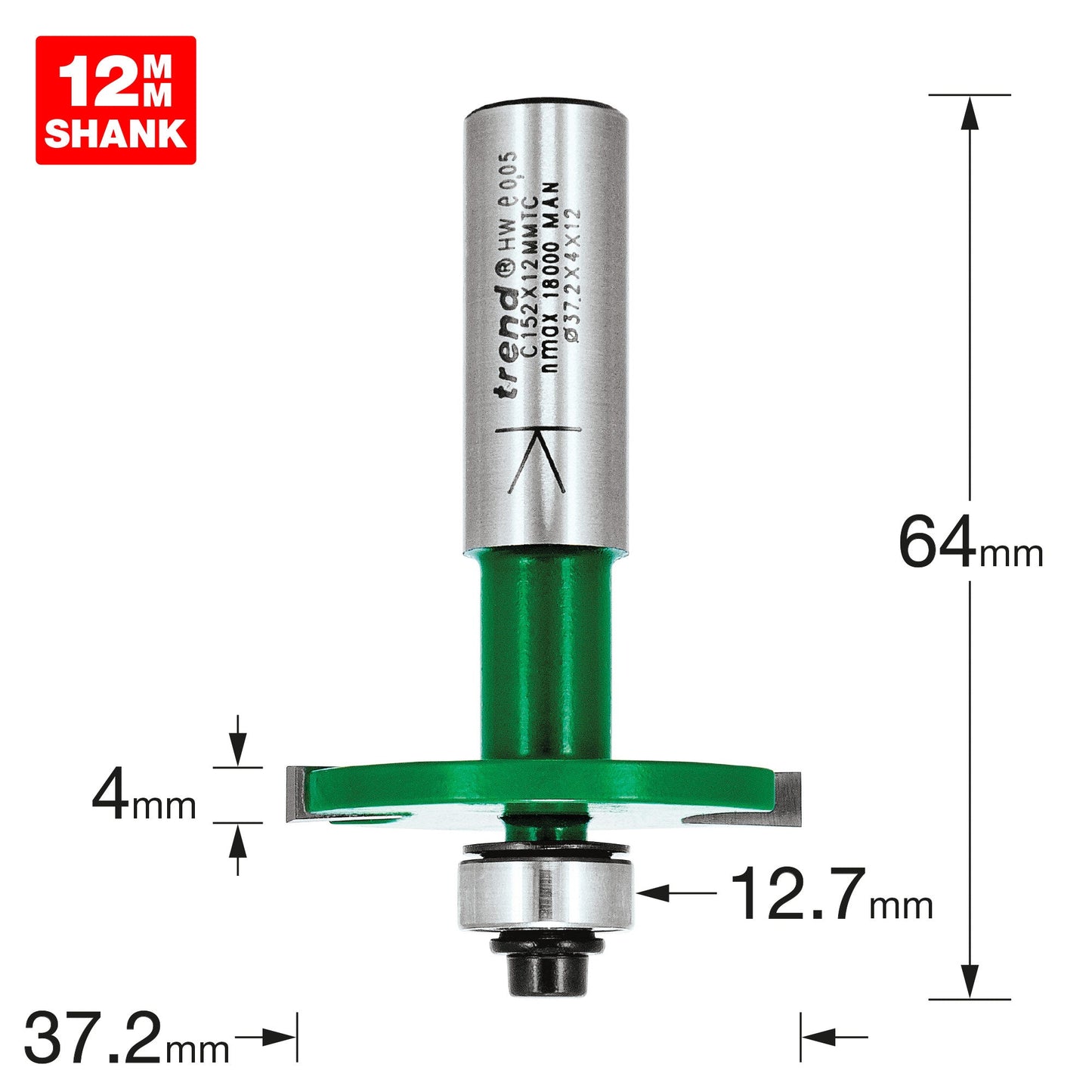 Biscuit jointer set