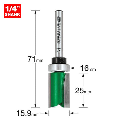 Template profile 15.9mm diameter