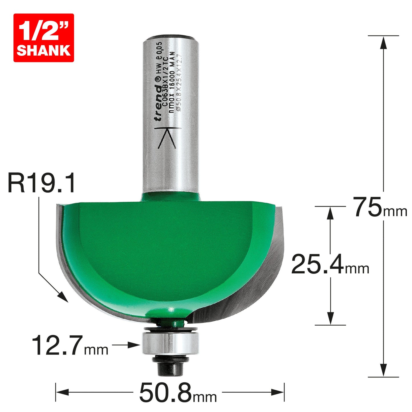 Self guided radius 19.1mm