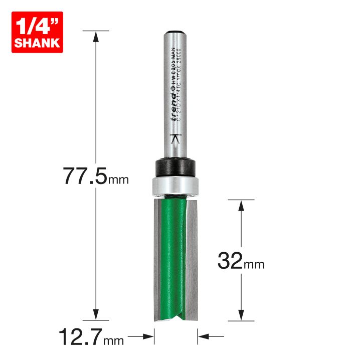 Template profile 12.7mm diameter