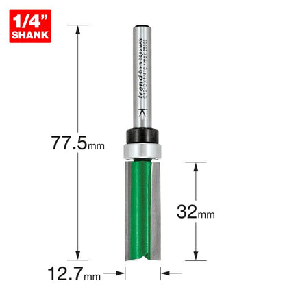Template profile 12.7mm diameter