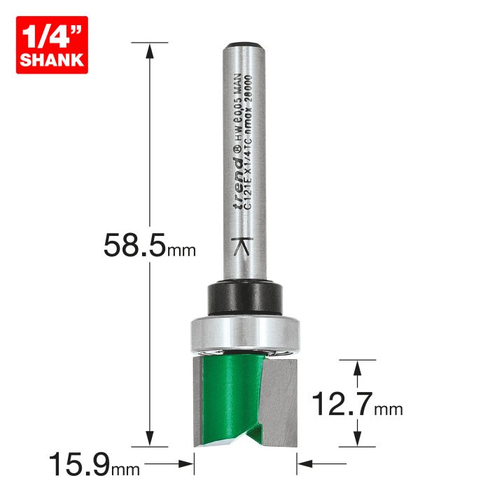 Template profile 15.9mm diameter