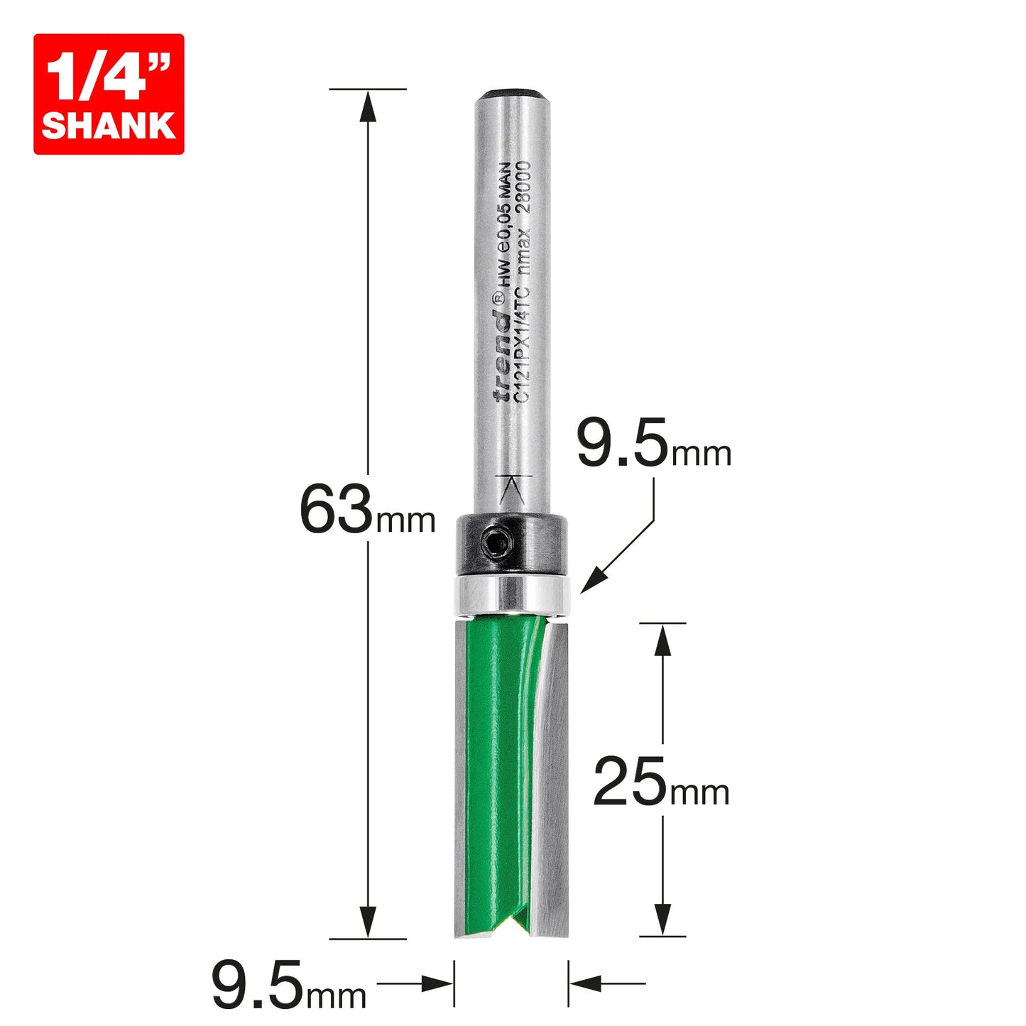 Template profile 9.5mm diameter