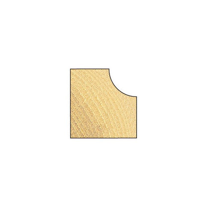 Self guided radius 7.9mm