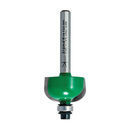 Self guided radius 7.9mm
