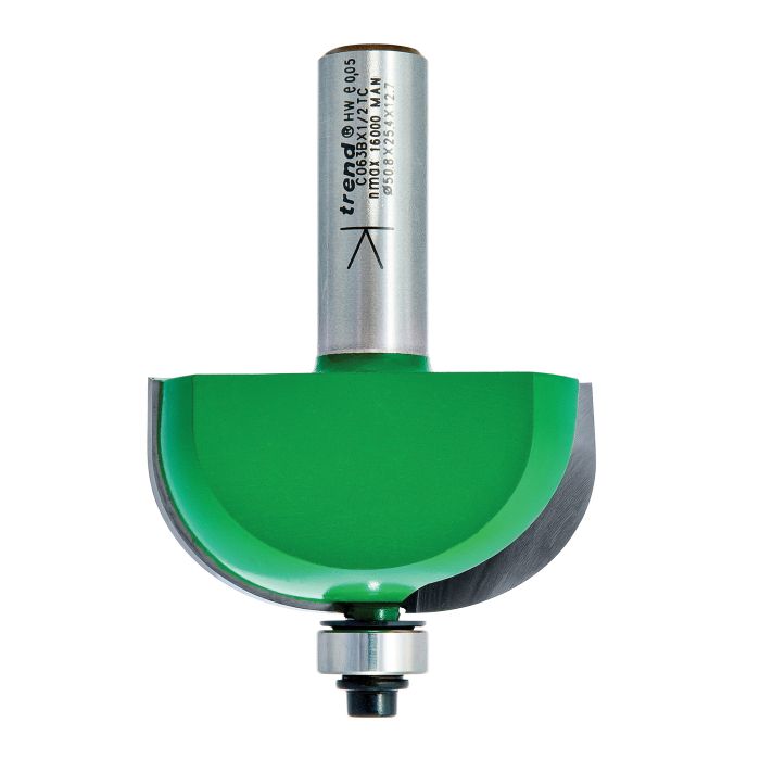 Self guided radius 19.1mm