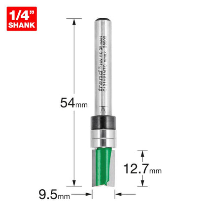 Template profile 9.5mm diameter