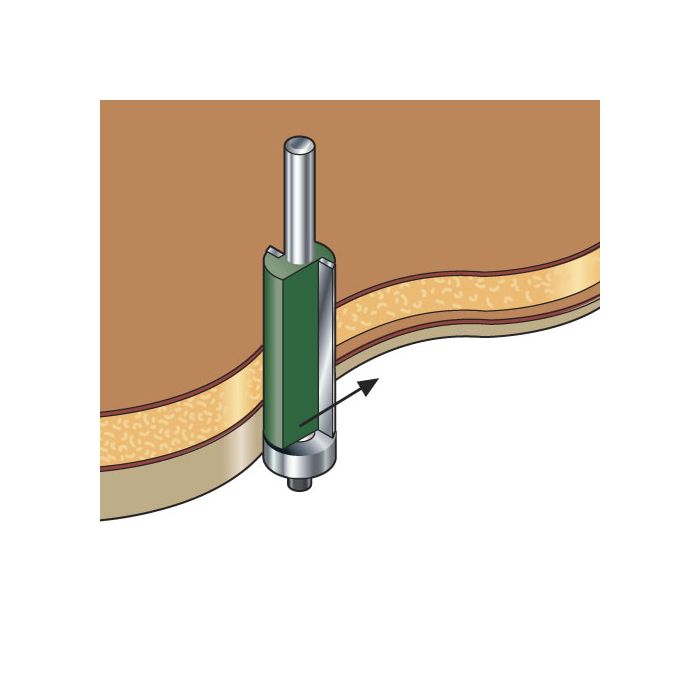Double guided trimmer 19.1mm x 50mm