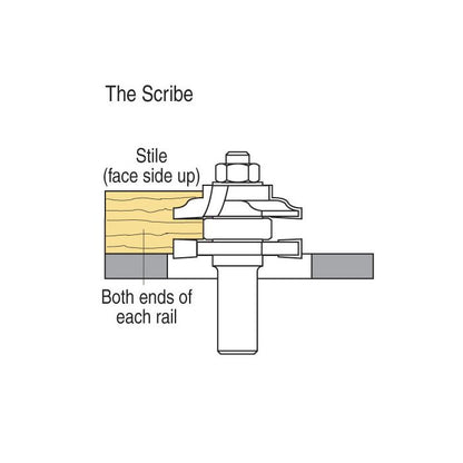 Profile scriber raised bevel