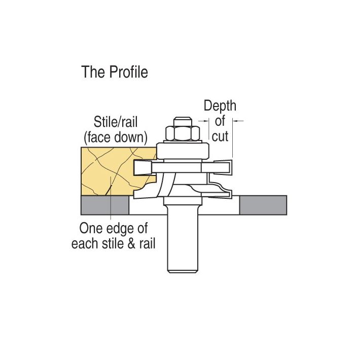 Easyset profile scribe bevel 10 degree