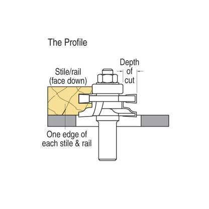 Easyset profile scribe bevel 10 degree
